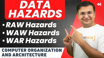 Data Hazards in Pipelining | RAW, WAW and WAR Hazards | Pipelining | Computer Architecture