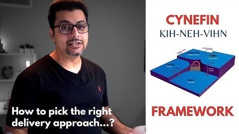 How To Pick The Right Delivery Approach Using The Cynefin Framework?