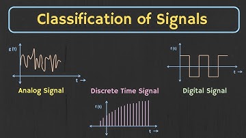 Classification of Signals Explained | Types of Signals in Communication