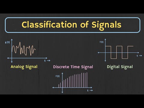 Video: Hva er et signal og dets typer?