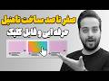 چگونه برای ویدیوهای یوتیوب تامنیل جذاب و قابل کلیک بسازیم 