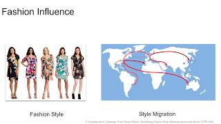 [CVPR 2020 - CVFAD] From Paris to Berlin by Ziad Al-Halah and Kristen Grauman