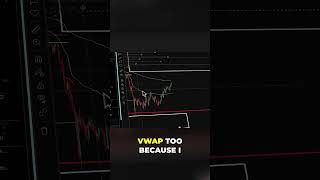 Trading Strategy: VWAP from the Low #shorts