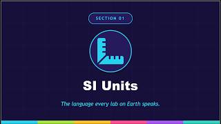 SI Units Explained: The Foundation of Physics