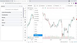 Introduction to Wincharts