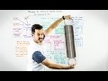 Managing the Tensions & Tradeoffs Between UX & SEO - Whiteboard Friday
