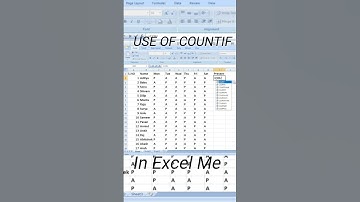 "Excel COUNTIF Formula 🔥| Easy Trick to Learn | Student Using Excel 💻📊"#excel #exceltips #shortfeed