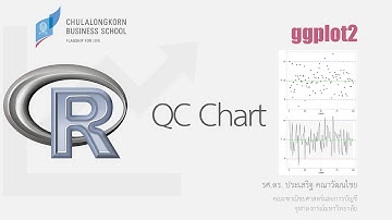 สอน ggplot2: การสร้างแผนภูมิควบคุมคุณภาพ (Quality Control Chart)