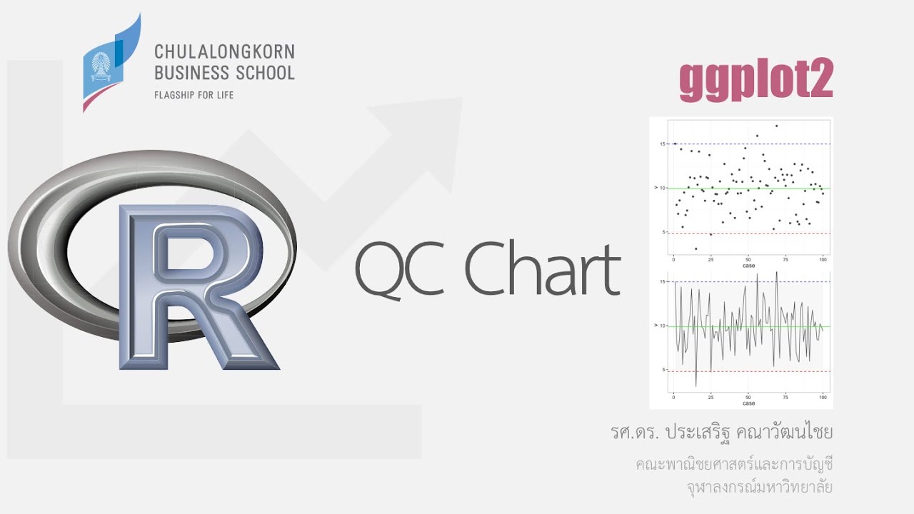 สอน ggplot2: การสร้างแผนภูมิควบคุมคุณภาพ (Quality Control Chart) - YouTube