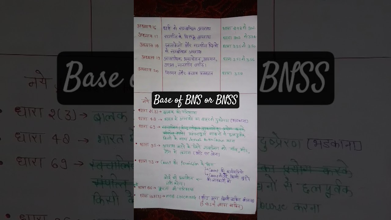 pdf link in discription BNS by RAM sir RWA✅ for UPSI ⭐⭐ 