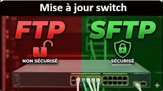 Mise à jour Switch : Monter un serveur FTP et SFTP sous Linux
