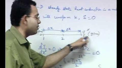 Mod-01 Lec-26 Iterative Methods for Numerical Solution of Systems of Linear Algebraic Equations