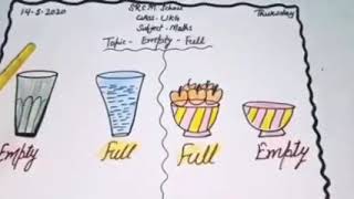 Full and empty concept (Maths) screenshot 4