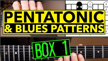 How To Play Minor Pentatonic & Blues Scales Guitar Lesson - Box 1