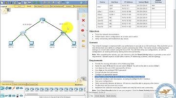 (CCNA1 - Chapter 6) 6.5.1.3 Packet Tracer Skills Integration Challenge