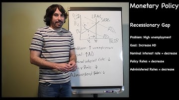 Monetary Policy in an Ample-Reserves Regime