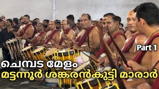 Chembada Melam⚡Mattannur Sankaran Kutty Marar 🔥Malliyoor Vinayaka Chathurthi Maholsavam 2024 (Part1)