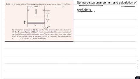 Problems of work transfer in piston cylinder device with spring