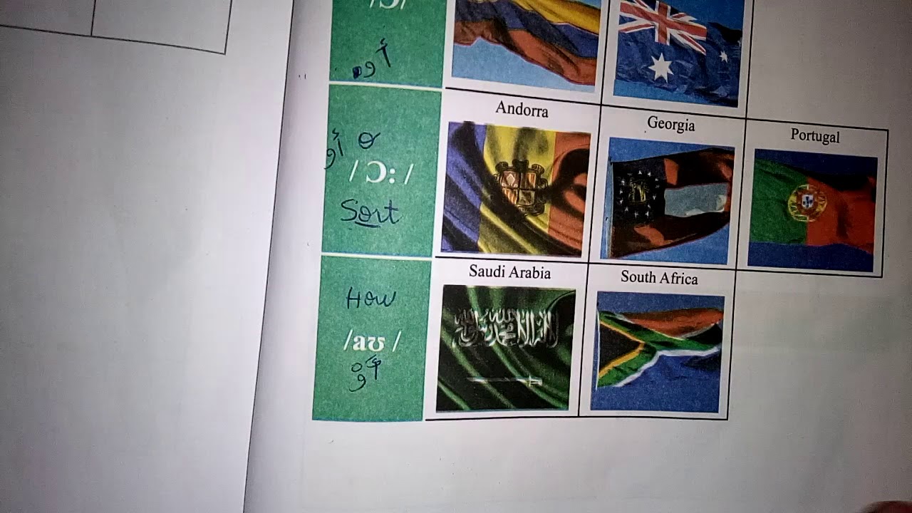 الانجليزية الاولى متوسط ص(135،136)