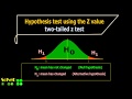 Two tailed hypothesis test using the Z value | Standard Normal Curve| Leaving Cert Maths |