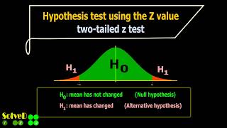 Two tailed hypothesis test using the Z value | Standard Normal Curve| Leaving Cert Maths |