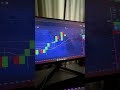 The best program for trading on Pocket Option