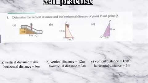 mathematics ~ form 2 chapter 10 ( GRADIENT OF STRAIGHT LINE ( questions🤓) )