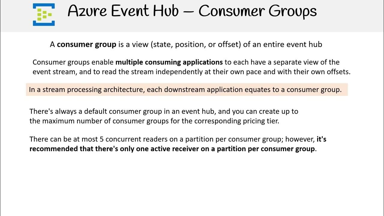 Azure Event Hub Tutorial