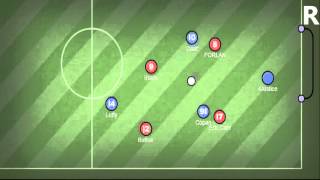 Allahım Yarabbim Gooooool Rh