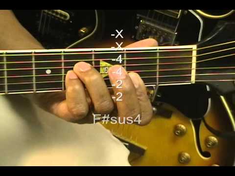 Let's Get It Started Guitar Chord TABS Tutorial #65 R&B Black Eyed Peas Style