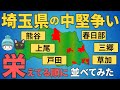 【埼玉県の中堅争い】草加、三郷、戸田、上尾、春日部、熊谷の都会度を徹底比較!!