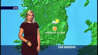 RTÉ Weather | Electric Picnic 2013