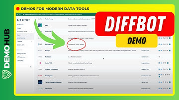 Diffbot Demo // Knowledge Graph, AI Web Data Extraction and Crawling | Demohub.dev