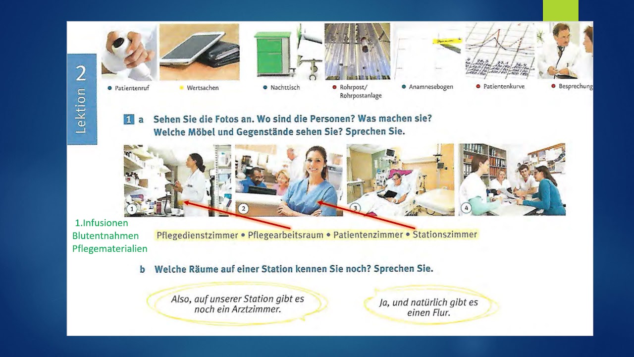Aspekte Beruf B1/b2 Brückenelement Lösungen Pdf Menschen im Beruf Pflege A2 Lektion 2 Deutsch/Thai (by Kru Hong) - YouTube