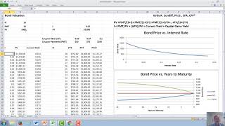 Bond Valuation
