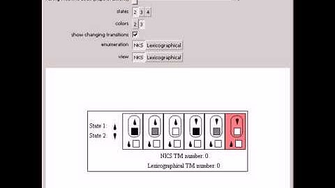 Turing Machine Enumeration: NKS versus Lexicographical