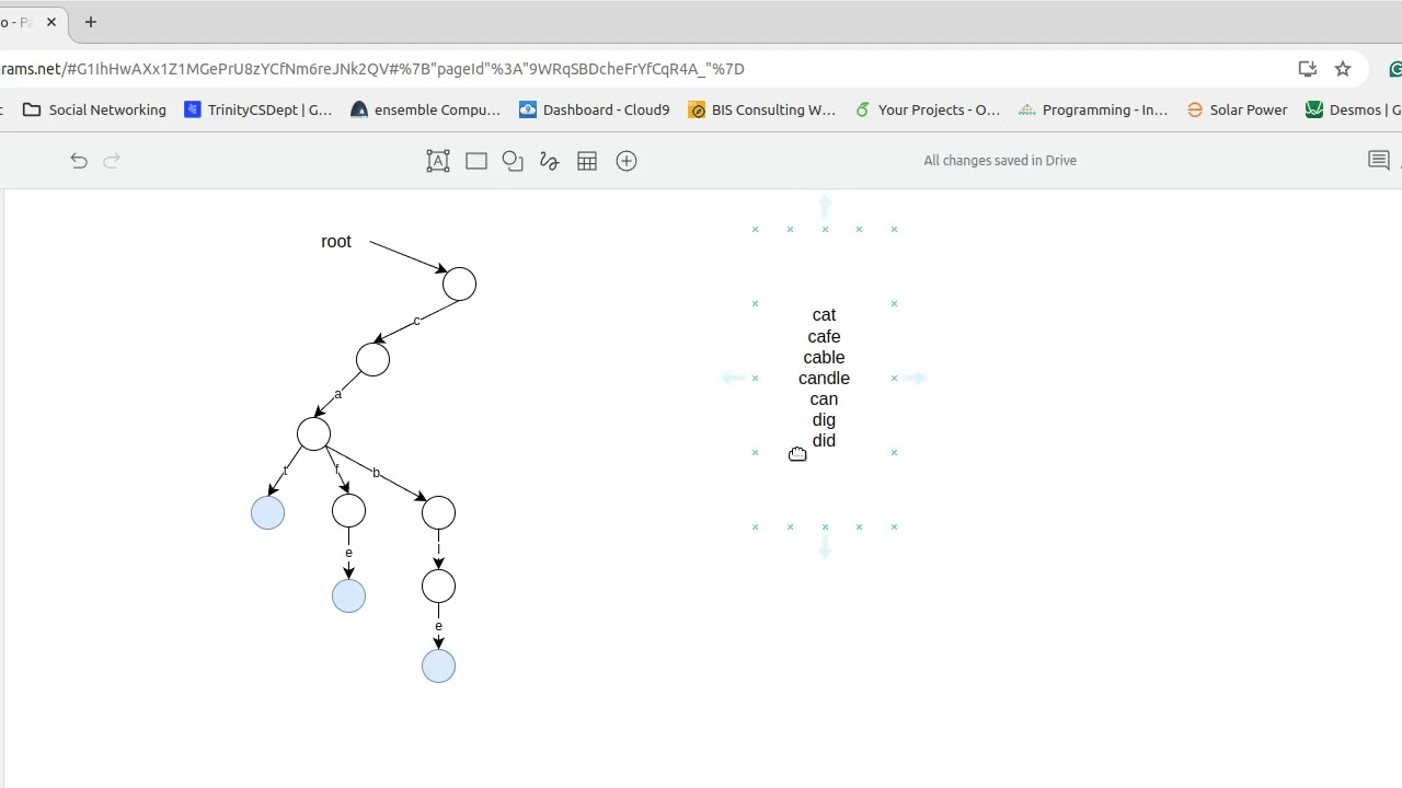 Adding and Removing From Tries
