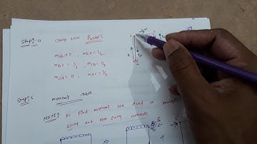 Analysis of Frame by Moment Distribution Method with Sway Conditions