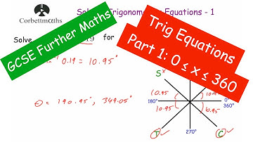 Trigonometric Equations Part 1 - GCSE Further Maths - Corbettmaths