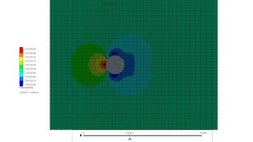 Solidworks Flow Simulation: Pressure