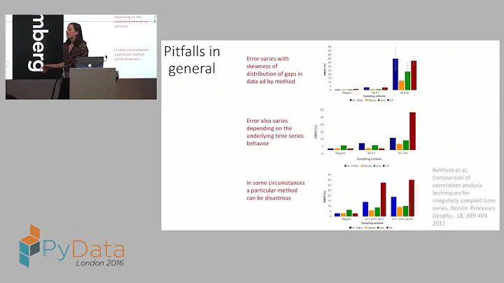 Aileen Nielsen - Irregular time series and how to whip them