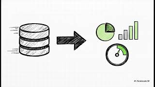 Task 2: HR Analytics Framework Video