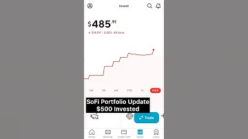 SoFi Portfolio Update. October 2023 #stockmarket