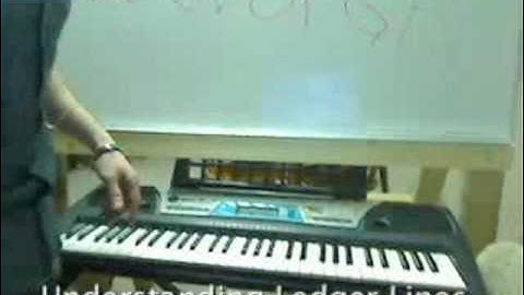 Understanding Ledger Lines