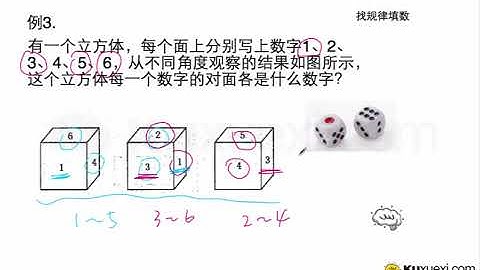 找规律填数 一年级 奥数（ Find the pattern and fill in the number Year one Olympic math）