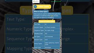 Learn python tips & trick | python programming #python