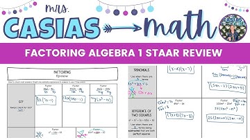 Factoring Polynomials | Algebra 1 STAAR EOC Test Review Lesson