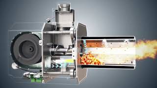 Palnik Comfort S - Venma - Palniki Na Pellet Spin Pellet Burner With A Rotating Combustion Chamber
