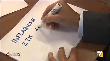 Quanto prende di pensione un dipendente pubblico?