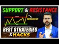 Support and resistance strategy for price action trading  price action  neeraj joshi